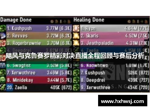 飓风与克鲁赛罗精彩对决直播全程回顾与赛后分析